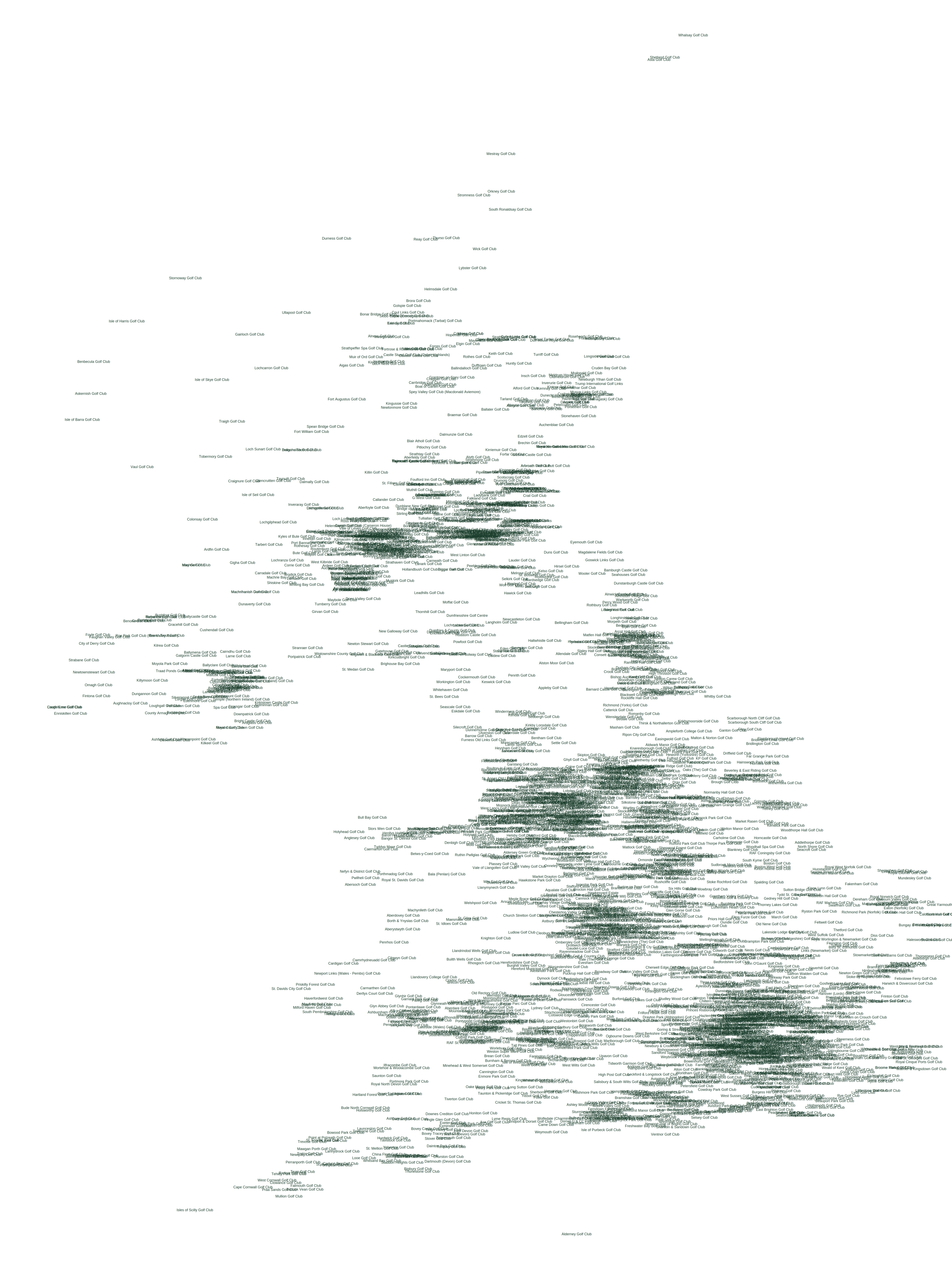 Great Britain drawn entirely from golf course name labels